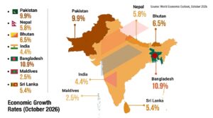 IMF Forecasts Bangladesh Inflation to Hit 10.9% This Fiscal Year, Highest in South Asia