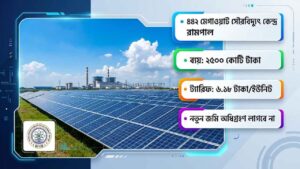 442 MW Solar Power Project in Rampal: Initiative, Planning and Saudi Investment Took Place During Awami League Rule, Says Former State Minister for Power